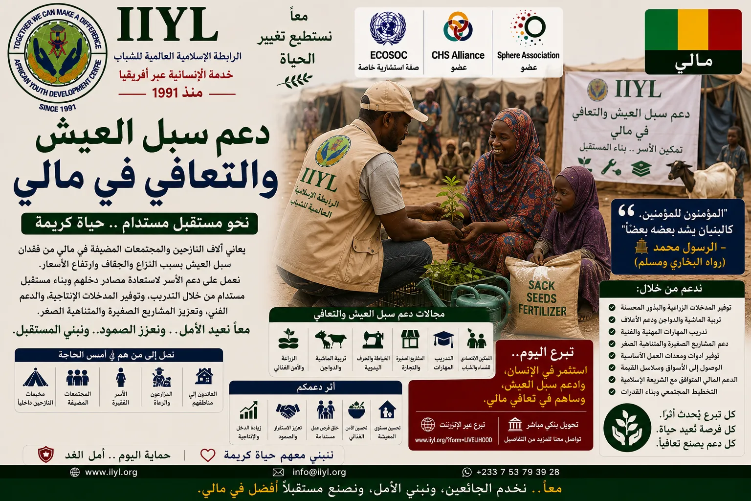 نداء مالي للإغاثة الطارئة
